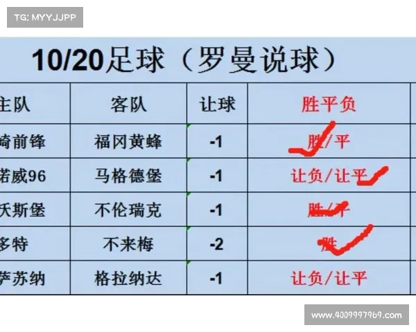 3月25日 足球14场胜平负 附比分+进球数 日本 黑山 智利 3月25日 足球14场胜平负 附比分+进球数 日本 黑山 智利