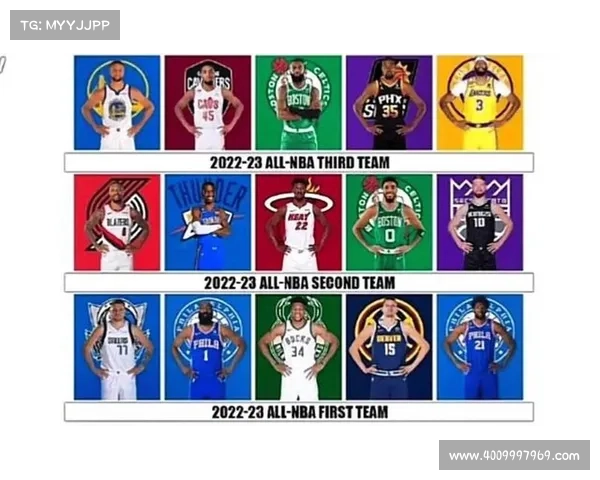 NBA最佳阵容名单公布,字母哥全票,詹姆斯14年来第二次未进一阵 NBA最佳阵容名单公布,字母哥全票,詹姆斯14年来第二次未进一阵
